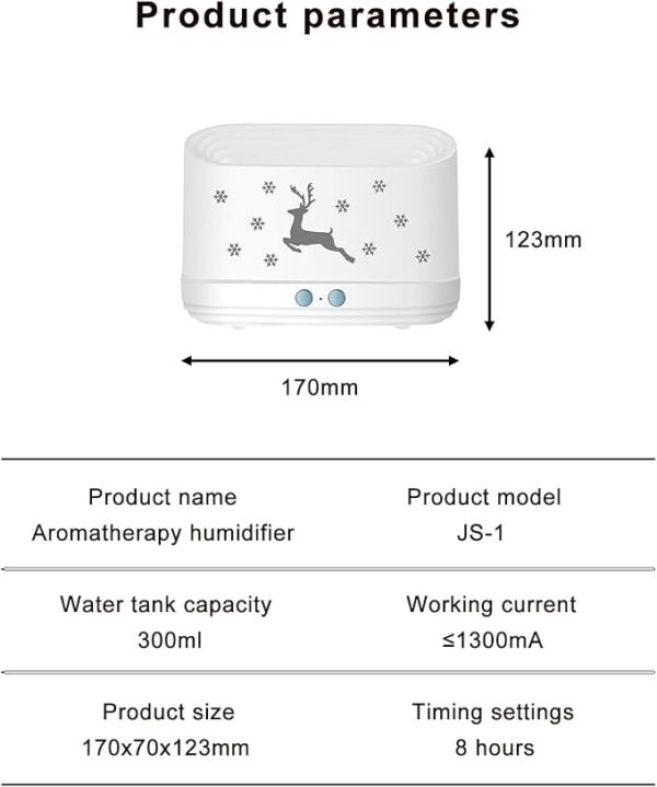 La Lampe Humidificateur Flame allie une technologie d'humidification ultrasonique à des LED pour produire un effet de flamme réaliste. Conçue pour améliorer la qualité de l'air dans la chambre, sur la table de chevet ou au bureau, elle offre une expérience apaisante et relaxante. Caractéristiques principales : Technologie de réduction du bruit : Le diffuseur fonctionne à moins de 25 dB, assurant un fonctionnement silencieux. La luminosité réglable de la flamme crée une ambiance idéale pour toute pièce. Effet de flamme original : Ajustez l'effet de flamme selon vos préférences. Ajoutez 3 à 5 gouttes de votre huile essentielle favorite pour un moment de détente, soulager la fatigue et hydrater la peau. Fonctionnalités multiples : Utilisez-le comme diffuseur d'huiles essentielles, humidificateur à brume fraîche et veilleuse. Idéal pour améliorer le sommeil et créer une atmosphère relaxante. Matériaux de qualité supérieure : Fabriqué en matériau PP de haute qualité avec un processus de placage de boutons et un éclairage LED intelligent pour un effet de flamme réaliste. Fonction d'arrêt automatique : Équipé d'une puce intelligente, le diffuseur s'arrête automatiquement en cas de manque d'eau, garantissant une utilisation sécurisée. Design portable et polyvalent : Compact et facile à transporter, il est parfait pour améliorer l'atmosphère de n'importe quelle pièce et constitue un excellent cadeau de Noël. Spécifications techniques : Modèle : JS-1 Matériau : ABS Courant de fonctionnement : ≤ 1300 mA Réglage de la minuterie : 8 heures Capacité du réservoir d'eau : 300 ml Couleur de la lumière : Jaune, bleu Avantages : Réduit la sécheresse de l'air, évitant la peau sèche et les lèvres gercées. Apporte une compagnie silencieuse et apaise l'humeur. Relaxe le corps fatigué après une journée de travail stressante. Favorise un sommeil de qualité, même pour les bébés. Utilisation recommandée : Idéal pour les chambres, les bureaux, et comme veilleuse pour enfants. Parfait pour créer une atmosphère apaisante et favoriser la détente et le sommeil.